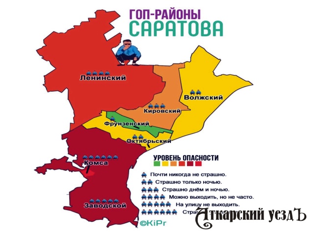 Гоп-карта районов Саратова
