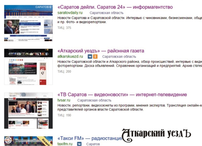 Рейтинг СМИ от Яндекса